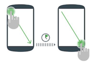 Test the affected part of your screen to fix touch screen not working or unresponsive screen on android
