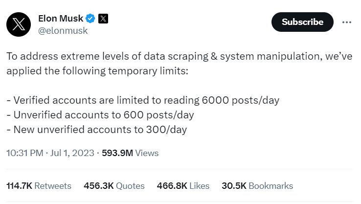 Rate Limit For Different Twitter Accounts